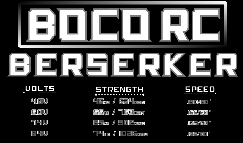 BOCO RC - Berserker 74KG 25T Steel Gear Servo